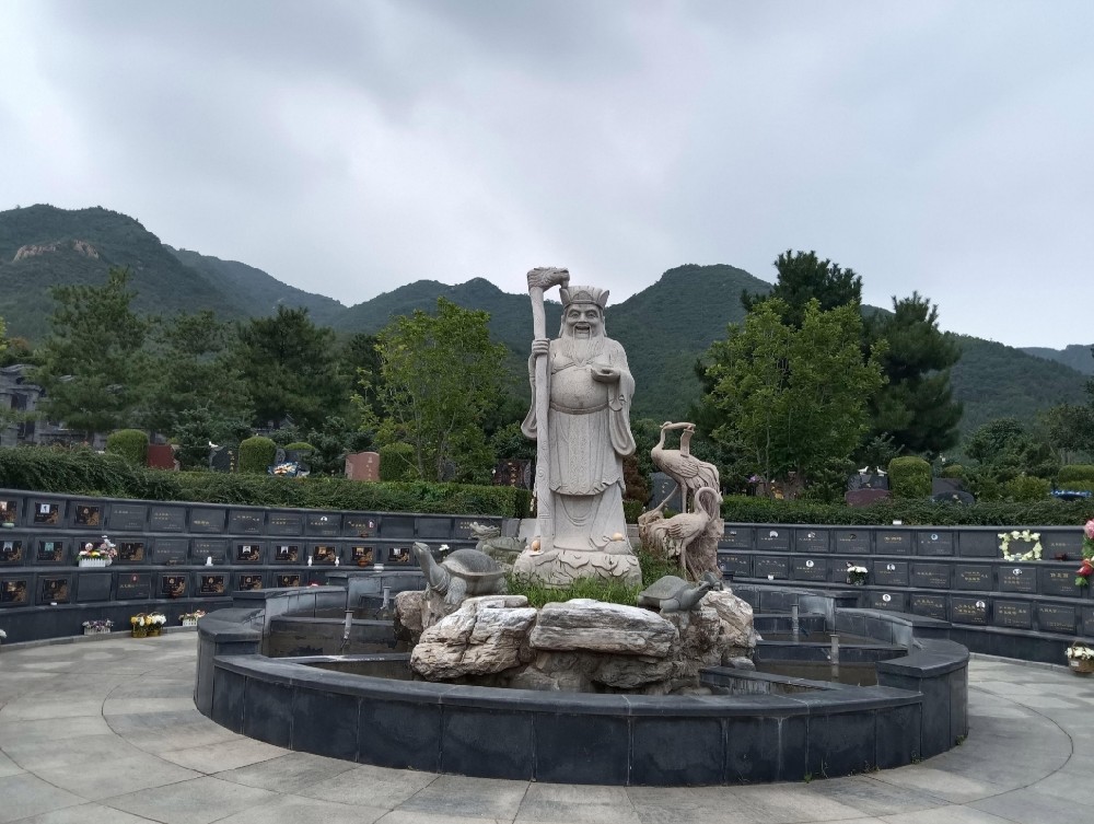 环境